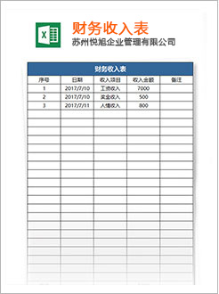 郾城代理记账